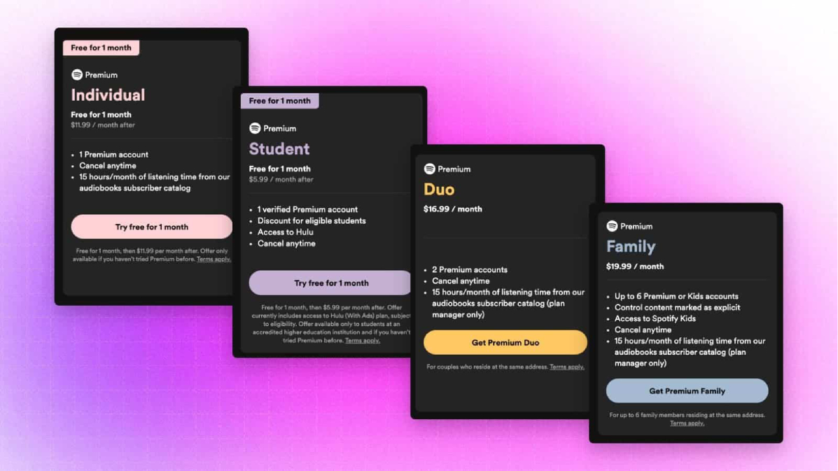 مقایسه پلنهای اسپاتیفای